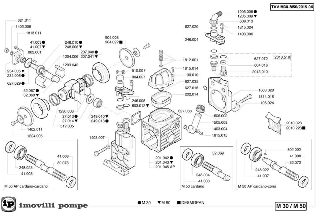IMOVILLI PUMP M50 HIGH PRESSURE PUMP EXPLODED DRAWING ORIGINAL SPARE PARTS MADE IN ITALY GENUINE PARTS