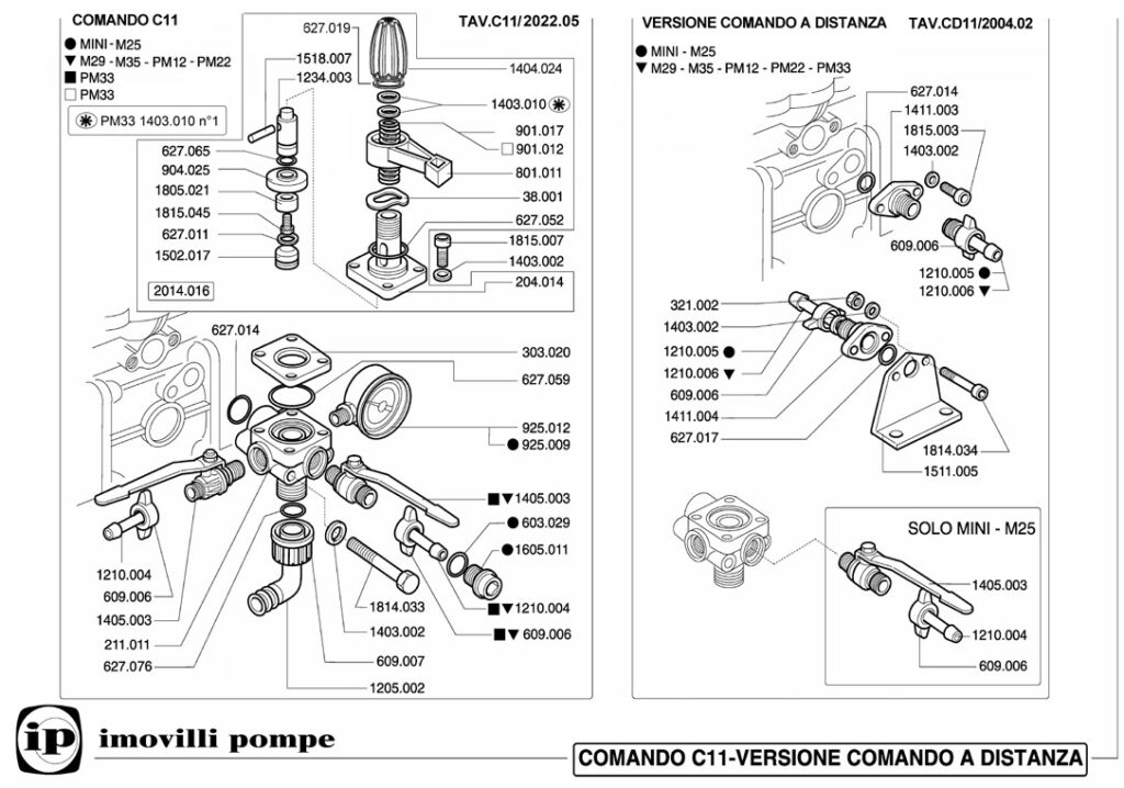 Breakdown Spare Parts for Imovilli Controller C11